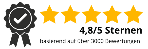 bewertung rating